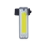 Kép 7/7 - BBB Cycling kerékpáros első lámpa BLS-136 Signal, 57 lumen, 5 mód, micro USB tölthető 300mAh akku, gumis felfogatással (BLS-81 helyettesítője) VILÁGÍTÁS - 7